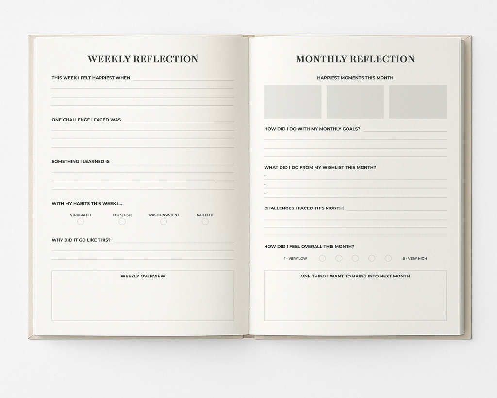 Open My Way Journal showing the weekly reflection page with prompts for gratitude, challenges, lessons, and habit check-ins, alongside the monthly reflection page with sections for happiest moments, goals review, wishlist progress, challenges, overall mood, and intentions for the next month in the undated planner and reflection journal.
