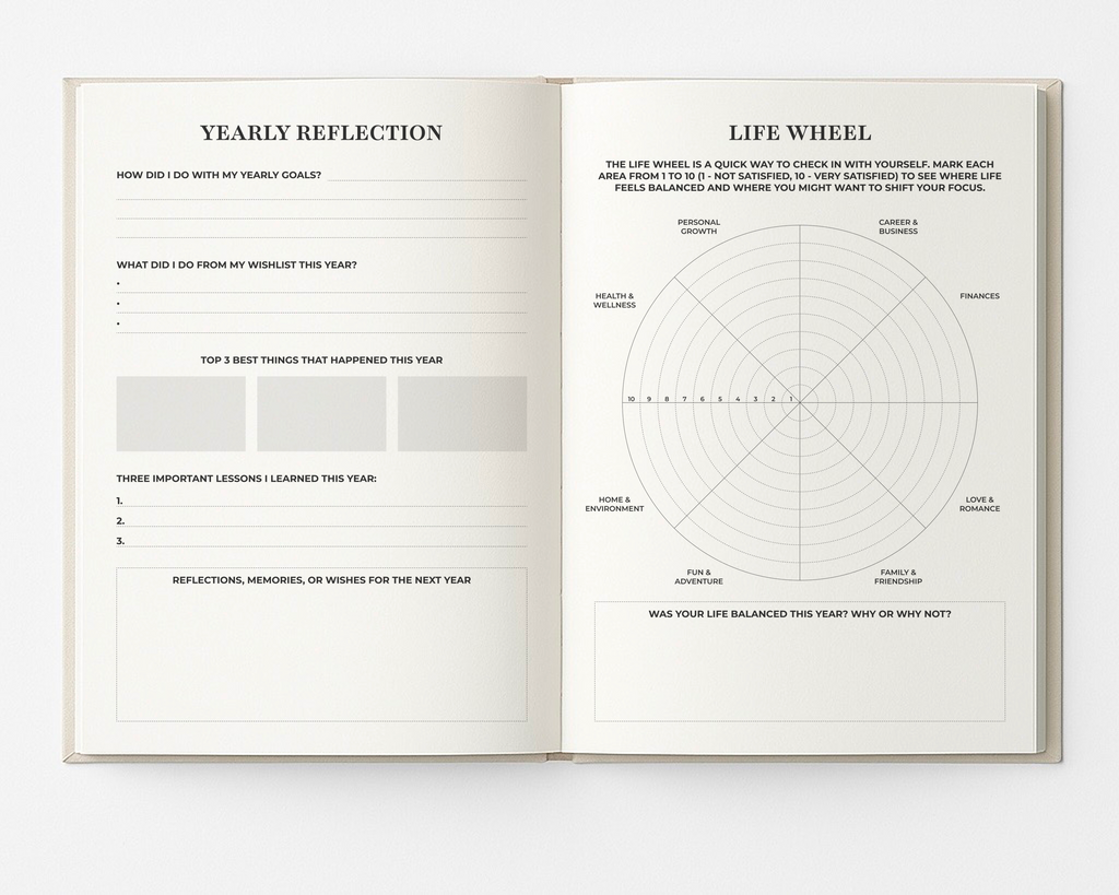 Open My Way Journal showing the yearly reflection page with sections for yearly goals review, wishlist progress, best moments, lessons learned, and reflections for the next year, alongside the life wheel assessment chart for evaluating balance across personal growth, career, relationships, health, and other areas in the undated planner and reflection journal.